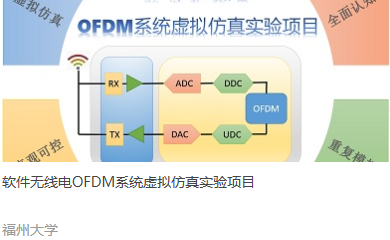福州大学 软件无线电OFDM系统虚拟仿真实验项目